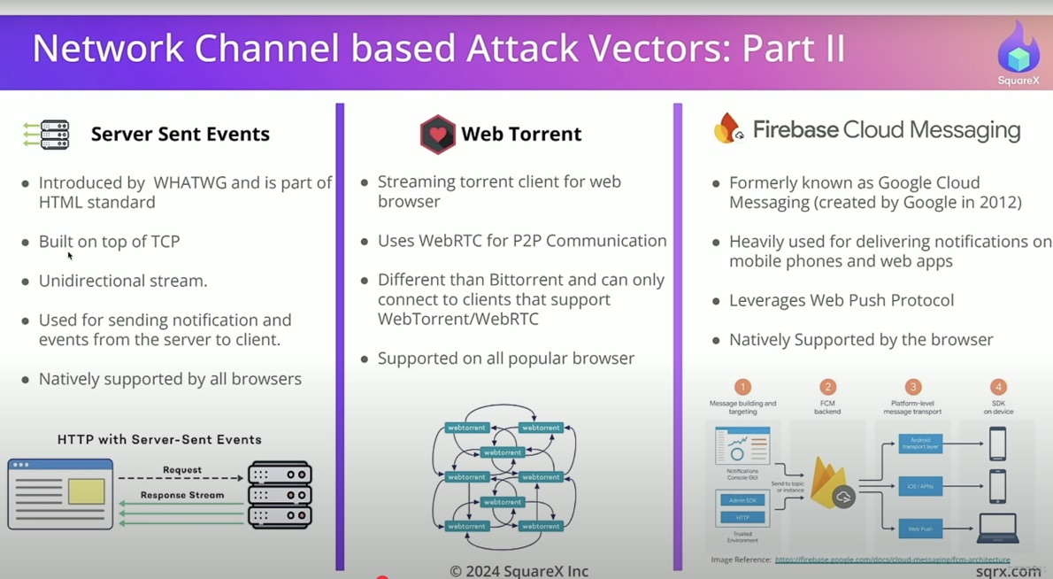 Membongkar Secure Web Gateway: Serangan, Kerentanan, dan Solusi Membongkar Secure Web Gateway: Serangan, Kerentanan, dan Solusi