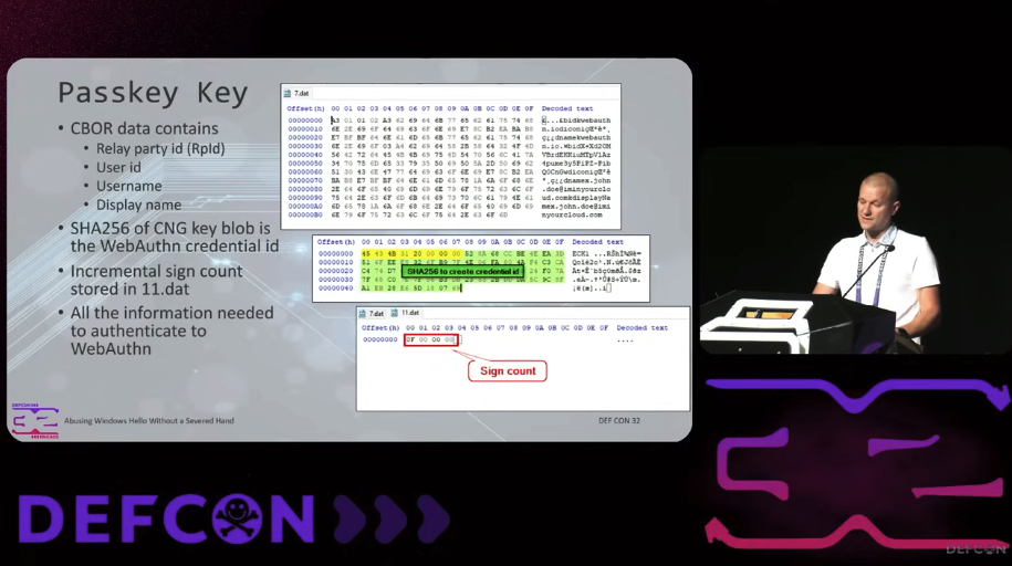 Menguak Windows Hello Tanpa Sidik Jari: Pelajaran dari DEF CON 32 tentang Penyalahgunaan Teknologi Autentikasi