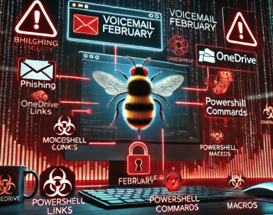 Kemunculan Kembali Malware Bumblebee dengan Metode Serangan Baru