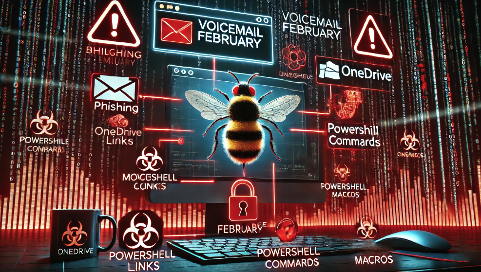 Kemunculan Kembali Malware Bumblebee dengan Metode Serangan Baru