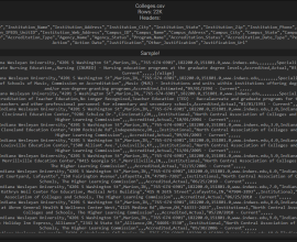 10 Forum Dark Web Utama yang Mendominasi Kejahatan Siber
