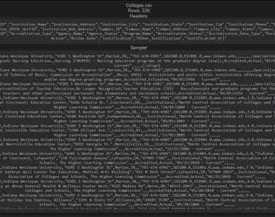 10 Forum Dark Web Utama yang Mendominasi Kejahatan Siber