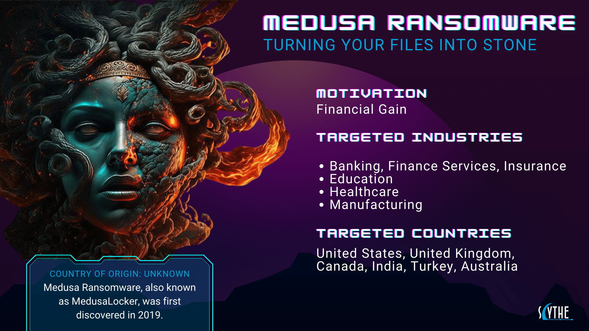 Medusa Ransomware: Ancaman Ganda bagi Infrastruktur Kritis dan Upaya Mitigasi Menurut CISA & FBI
