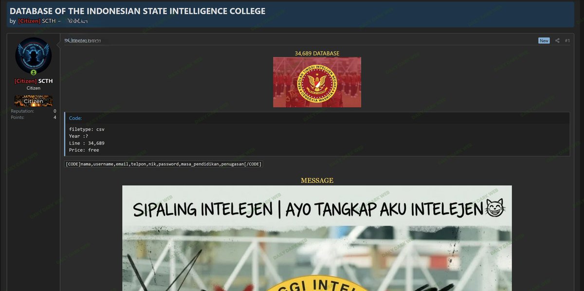 Indonesian State Intelligence College Data Allegedly Leaked